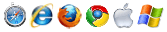 Browsers